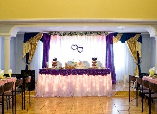 Best Banquet Hall for Birthday Parties in Ghaziabad