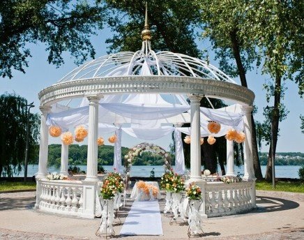 Best Unique Venues in Ghaziabad